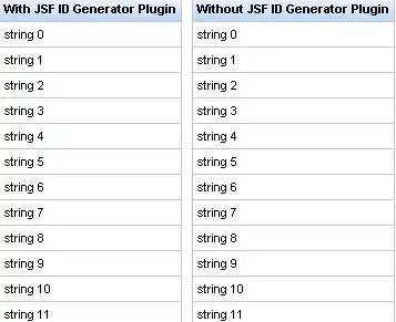 Download web tool or web app JSF ID Generator Plugin