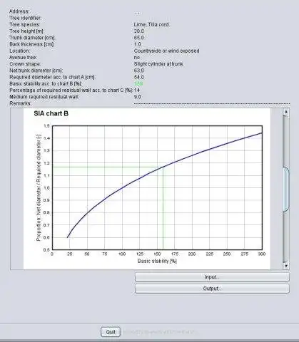 Download web tool or web app JSIA