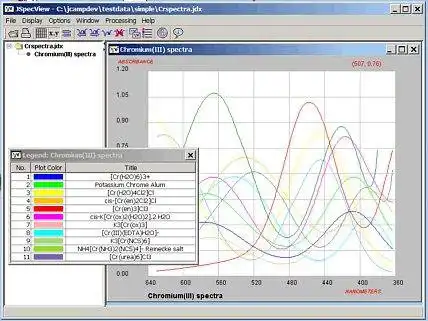 Download web tool or web app JSpecView Project to run in Windows online over Linux online