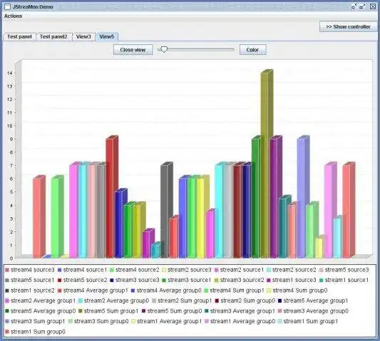 Download web tool or web app JStreaMon - Java Stream Monitor to run in Linux online