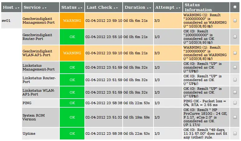 Download web tool or web app JuEd Nagios-/Icinga-Plugins