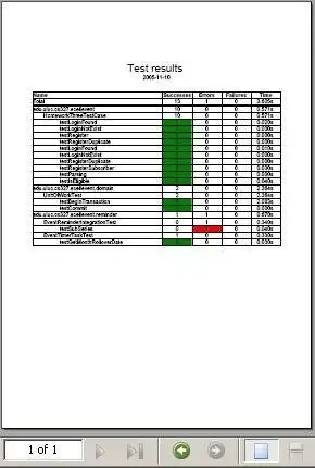 Download web tool or web app JUnit PDF Report