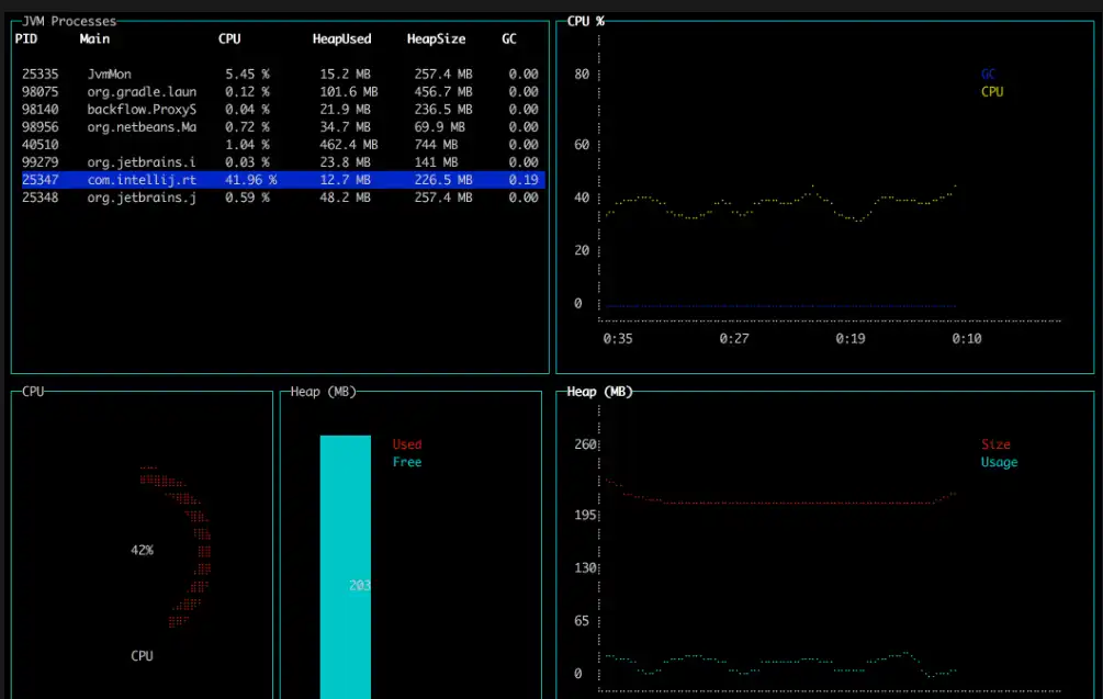 Download web tool or web app jvm-mon