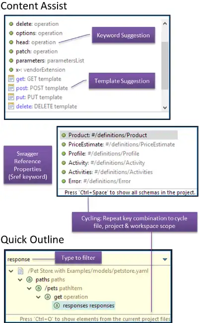 Download web tool or web app KaiZen OpenAPI Editor