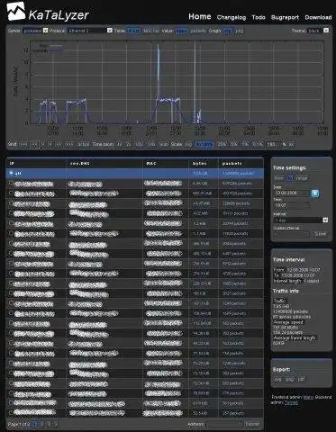 Descargue la herramienta web o la aplicación web KaTaLyzer