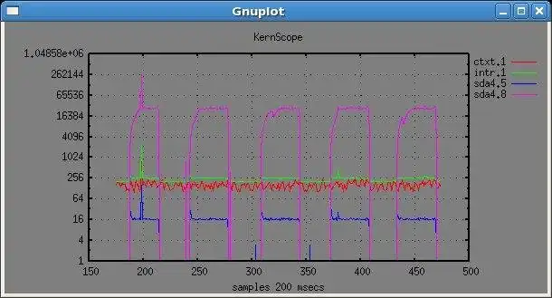 Download web tool or web app KernScope