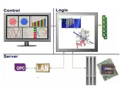 Download web tool or web app KineticaRT .Net Components