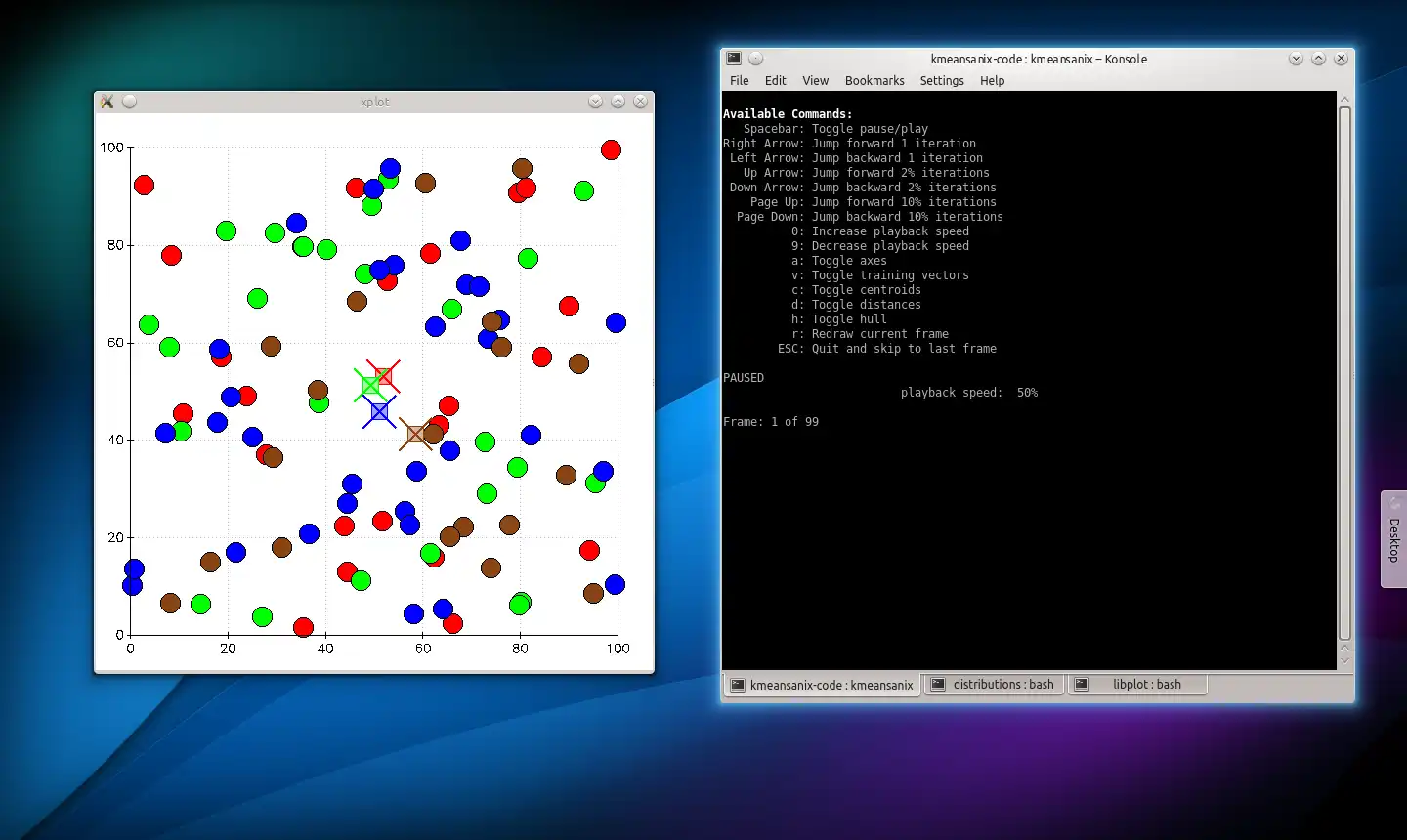 Download web tool or web app KMeansAniX to run in Linux online