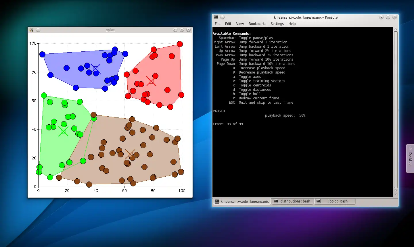 Download web tool or web app KMeansAniX to run in Linux online