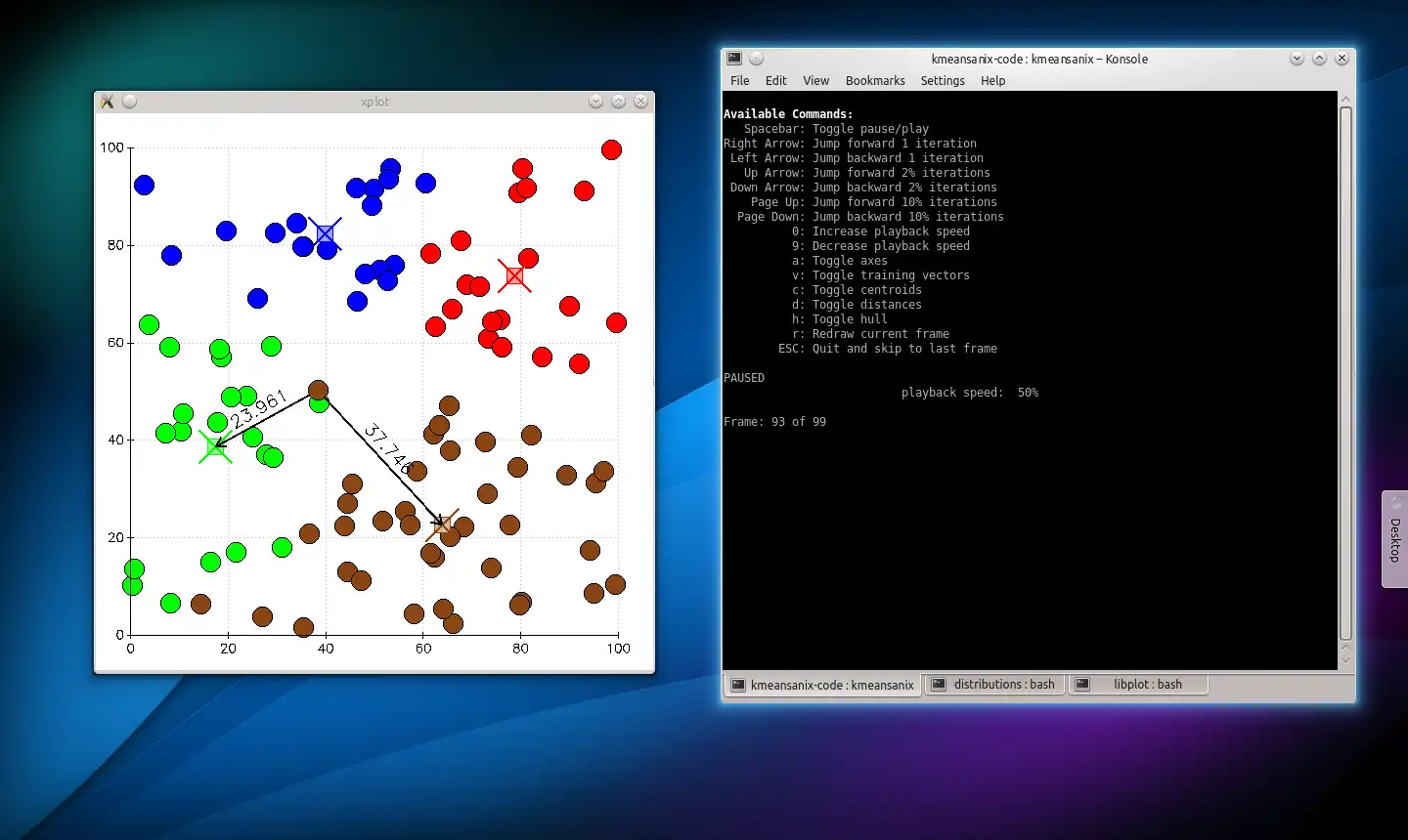 Download web tool or web app KMeansAniX to run in Linux online