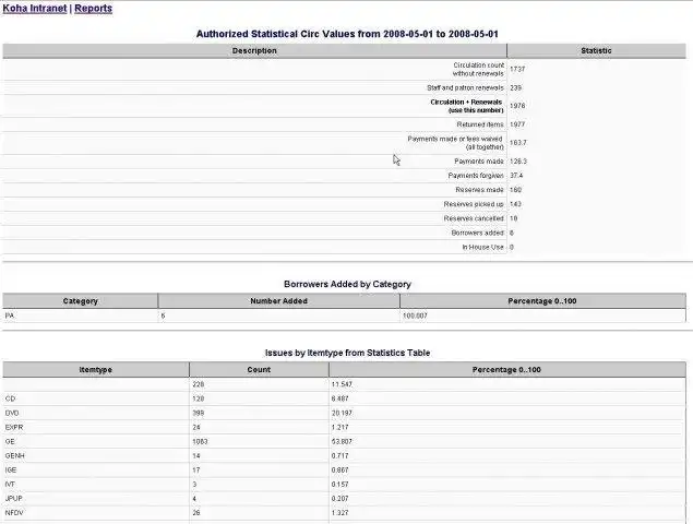 Download web tool or web app Koha Stow Extras