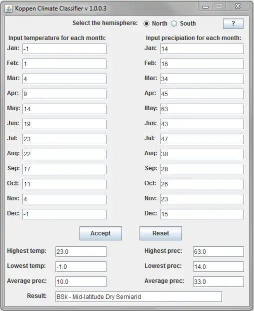 WebツールまたはWebアプリをダウンロードKoppenClimate Classifier