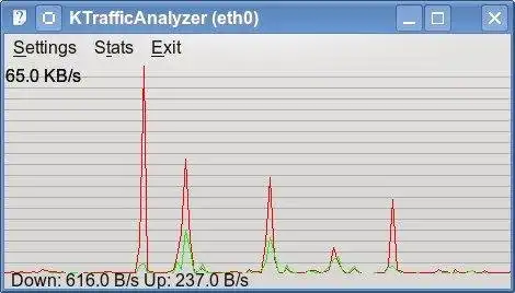 Download web tool or web app KTrafficAnalyzer