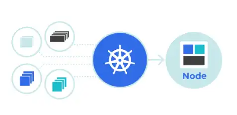 Download web tool or web app Kubernetes