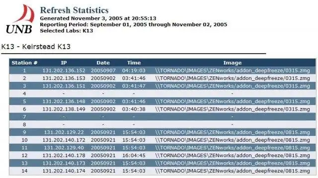 Download web tool or web app LabDisplay