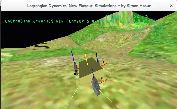 Download web tool or web app Lagrangian Dynamics NF Sims to run in Linux online