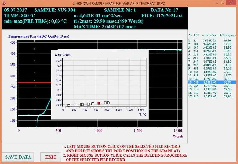 Download web tool or web app Laser Flash Method