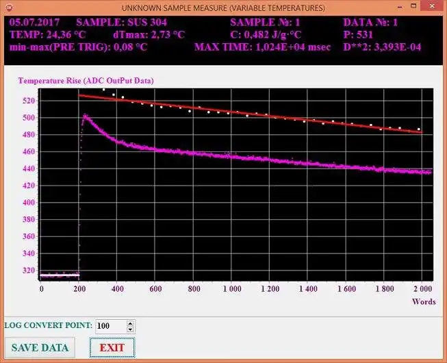 Download web tool or web app Laser Flash Method