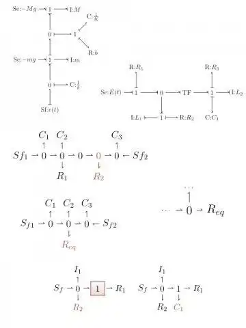 Download web tool or web app LaTeX Bond Graph Class to run in Linux online