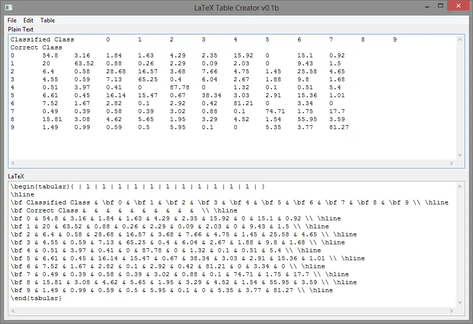 Web aracını veya web uygulamasını indirin LaTeX Table Creator