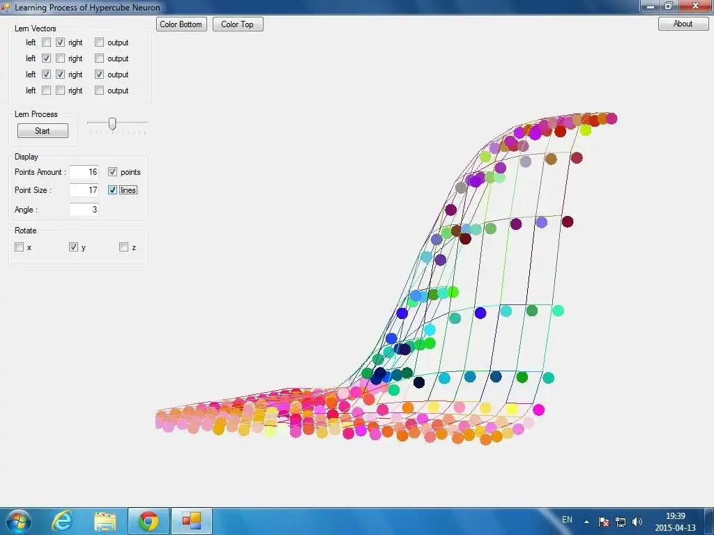 Download web tool or web app Lerning Process Hypercube Neuron