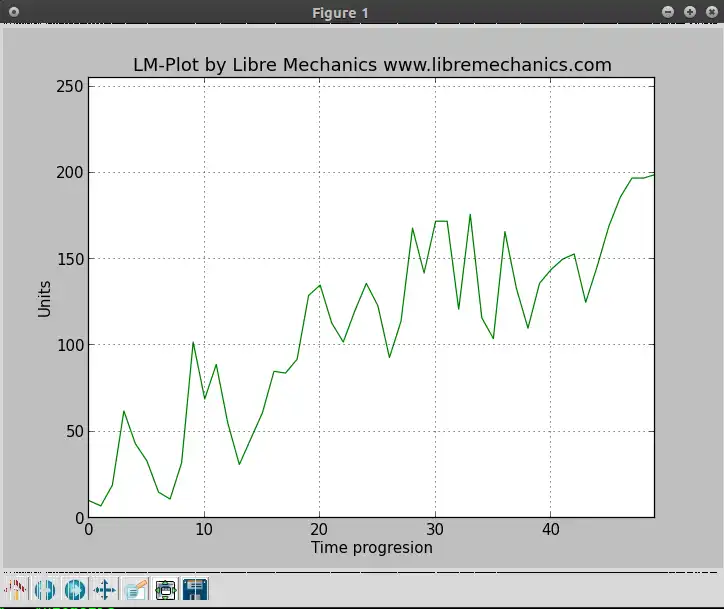 Download web tool or web app Libre Mechanics