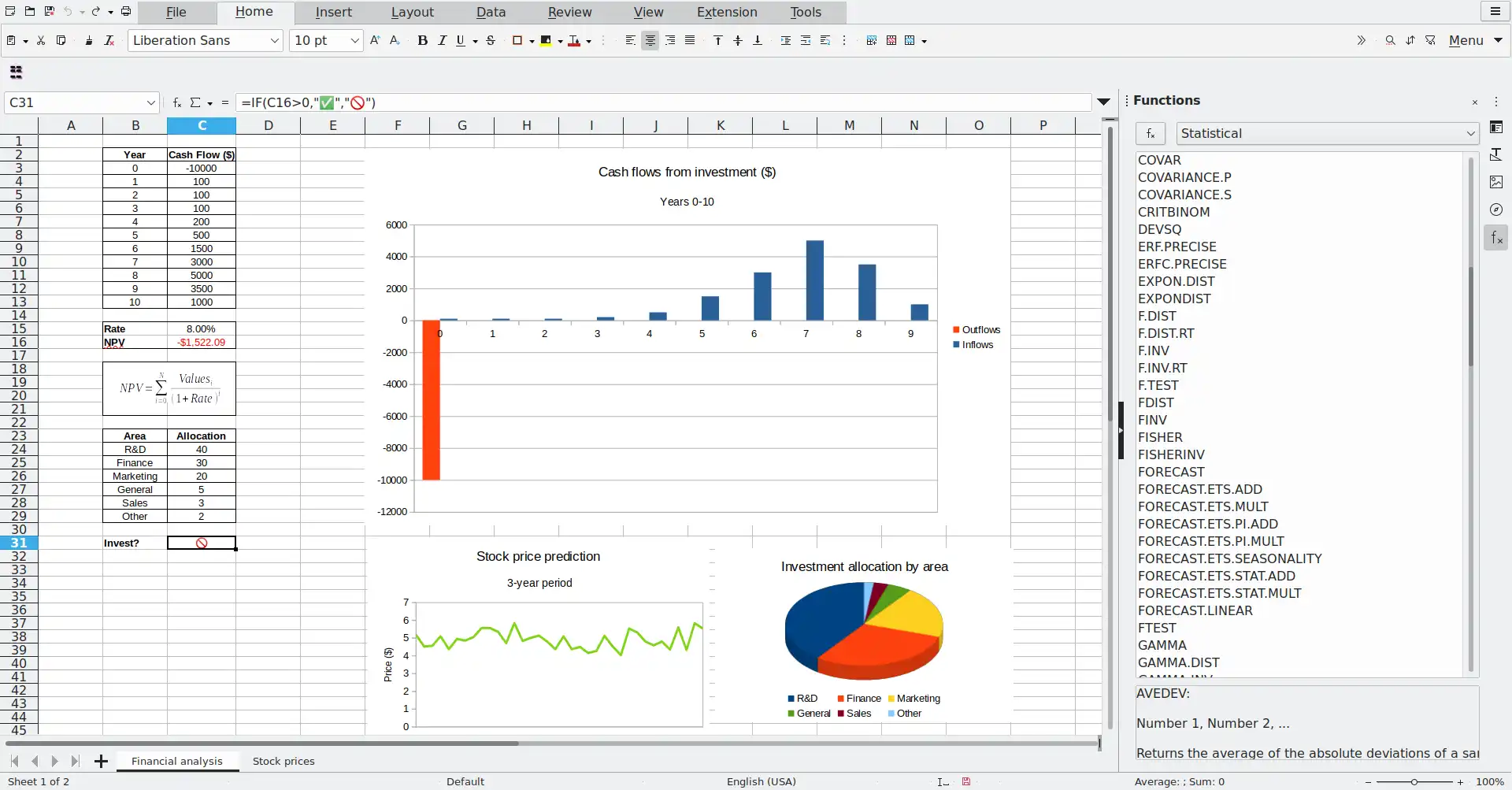 قم بتنزيل أداة الويب أو تطبيق الويب LibreOffice