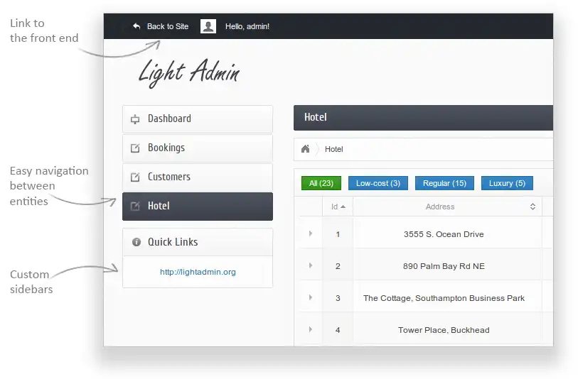 Download web tool or web app LightAdmin