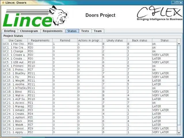 Download web tool or web app Lince