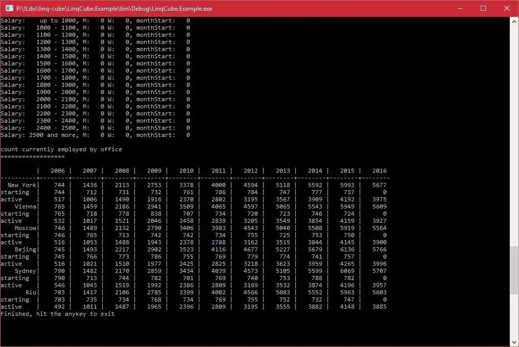 Download web tool or web app linq-cube