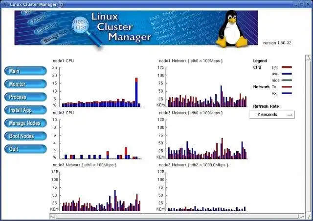 Download web tool or web app Linux Cluster Manager