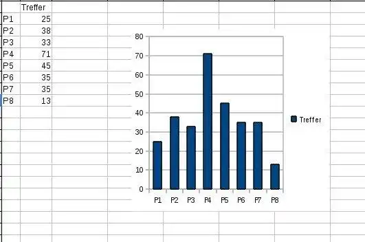 Download web tool or web app Linux Log Analyse 