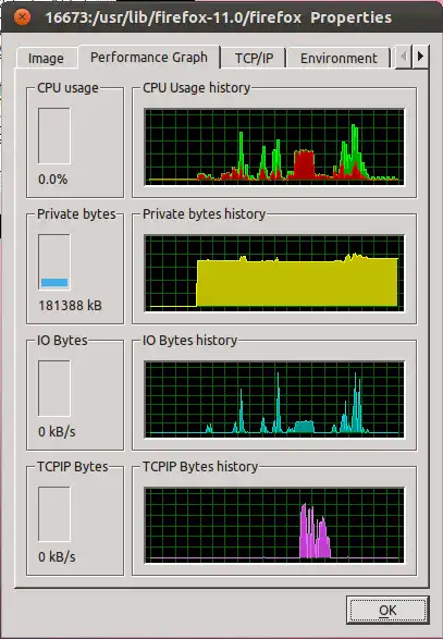 Download web tool or web app linux process explorer