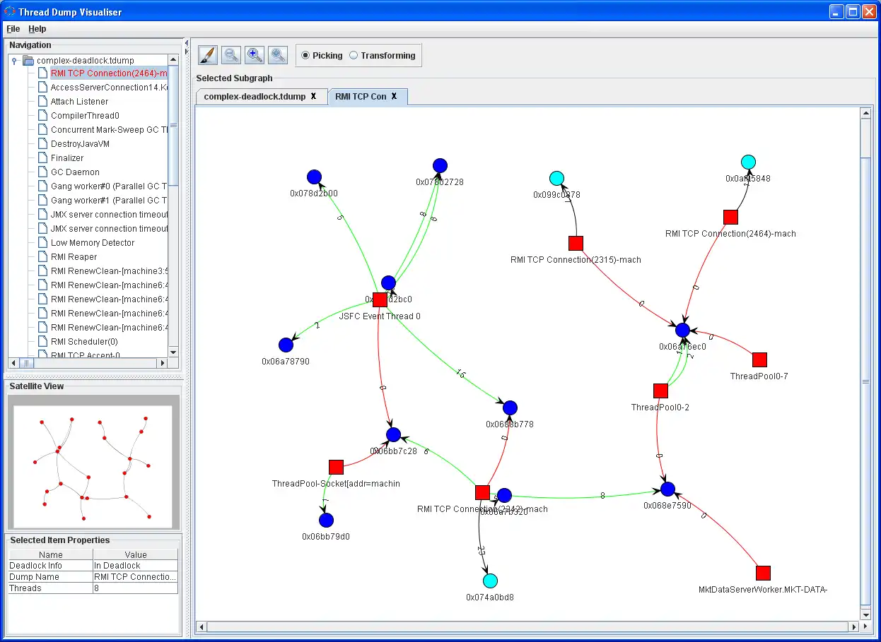 Download web tool or web app lockviz