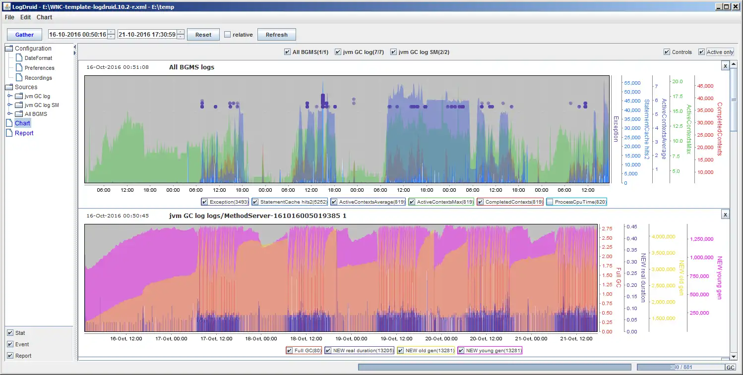 Download web tool or web app LogDruid