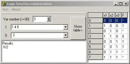 Download web tool or web app Logic function minimization to run in Windows online over Linux online