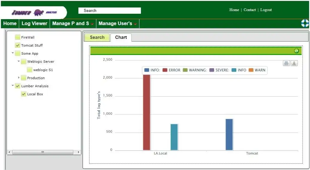 Download web tool or web app Lumber Analysis