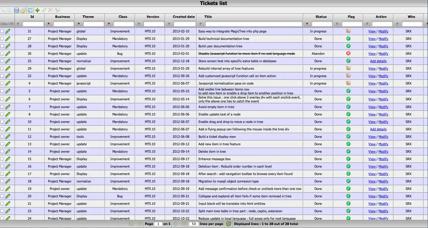 Download web tool or web app MagicTree