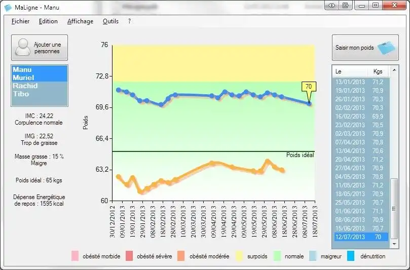 Download web tool or web app MaLigne