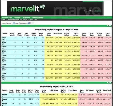 Download web tool or web app MARVELit DASH