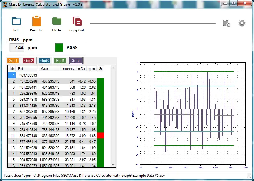 Download web tool or web app Mass Difference Calculator