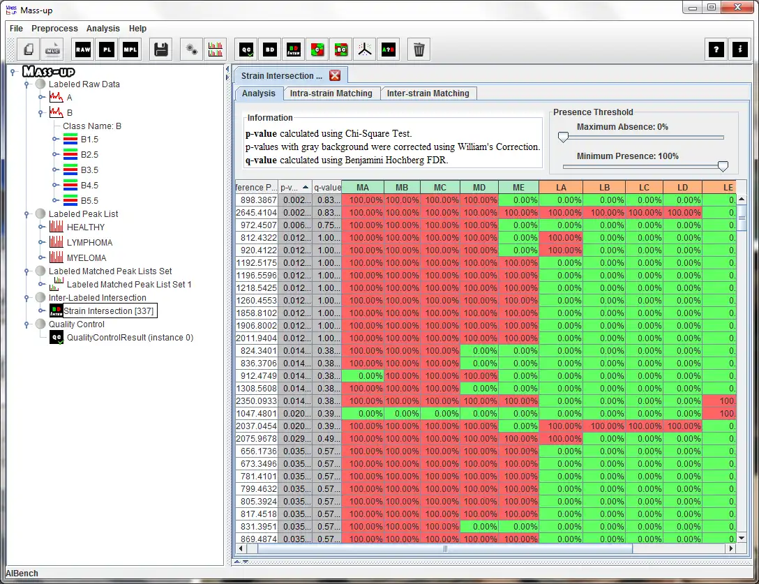 Download web tool or web app Mass-Up