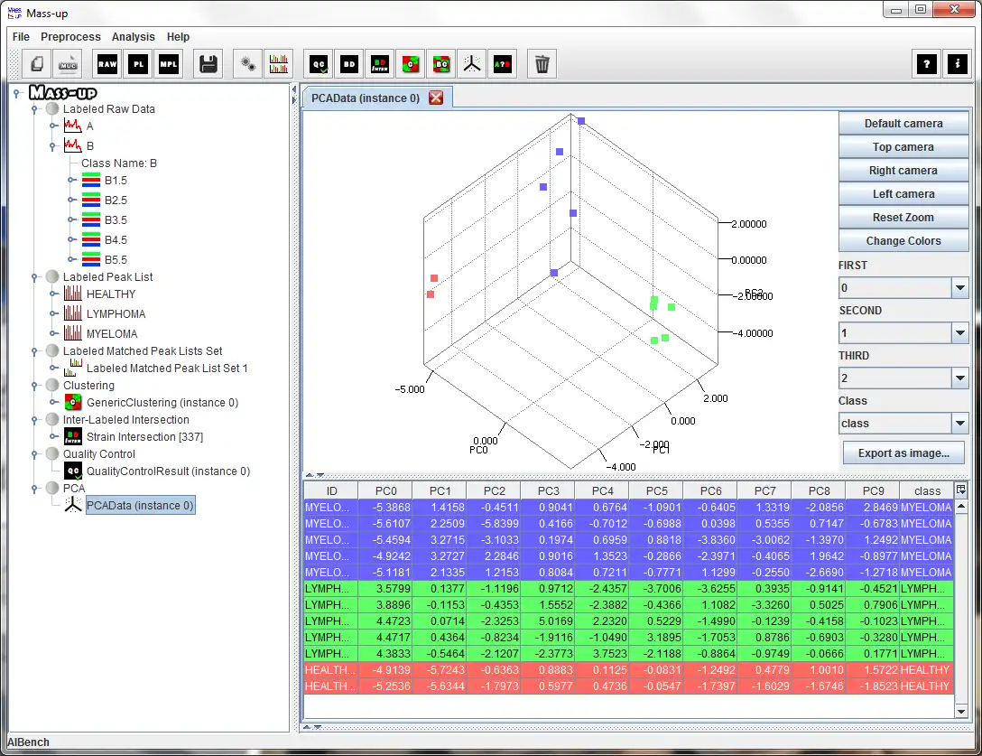 Download web tool or web app Mass-Up