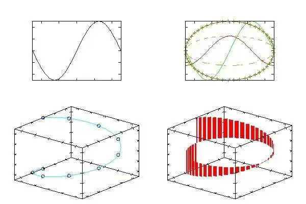 Download web tool or web app MathGL