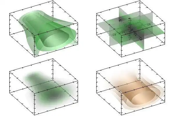 Download web tool or web app MathGL