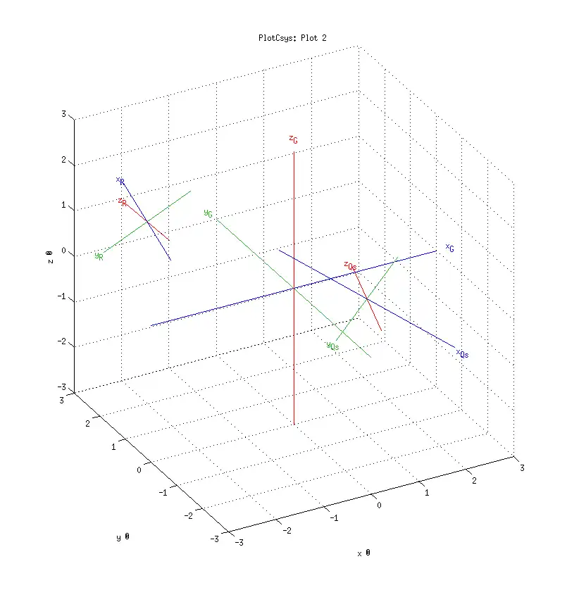 Download web tool or web app Matlab/Octave Rotations Library to run in Linux online