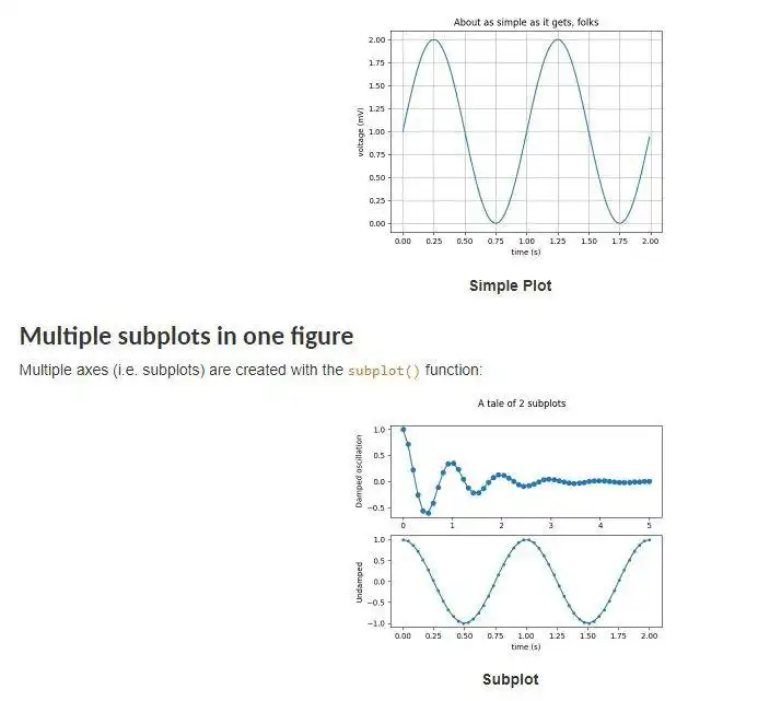 Tải xuống công cụ web hoặc ứng dụng web Matplotlib