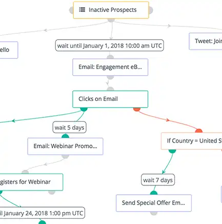 Download web tool or web app Mautic