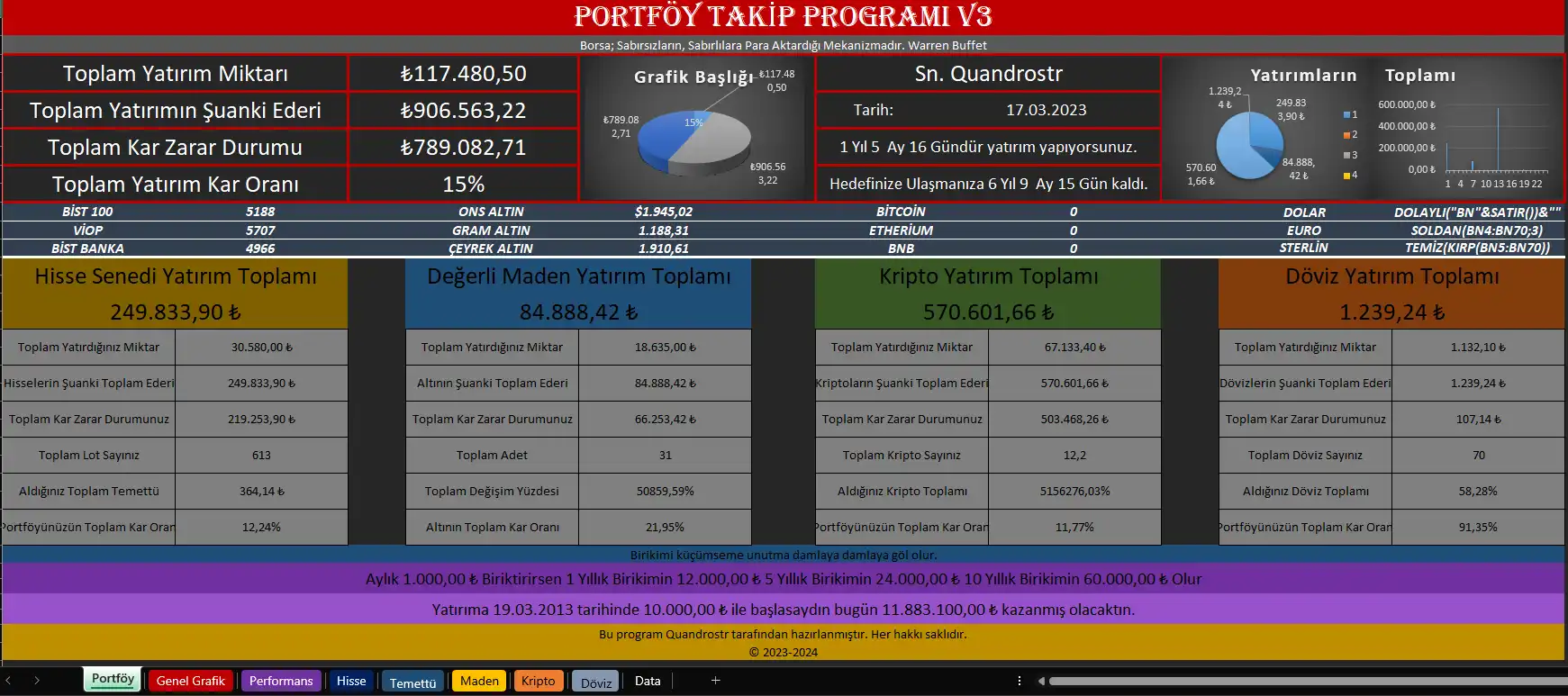 Pobierz narzędzie internetowe lub aplikację internetową MaviCin Portföy Takip Programı