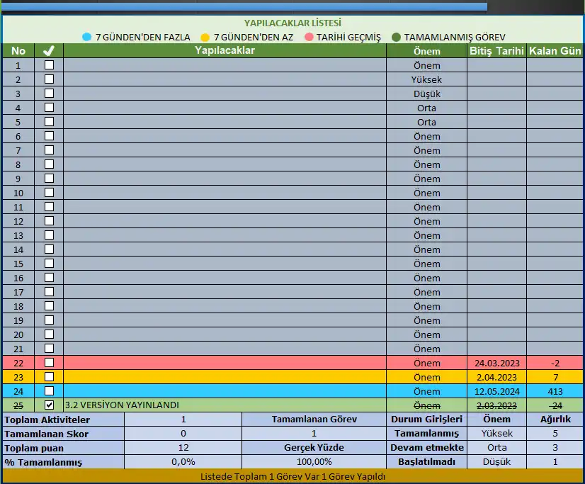 Download web tool or web app MaviCin Portföy Takip Programı